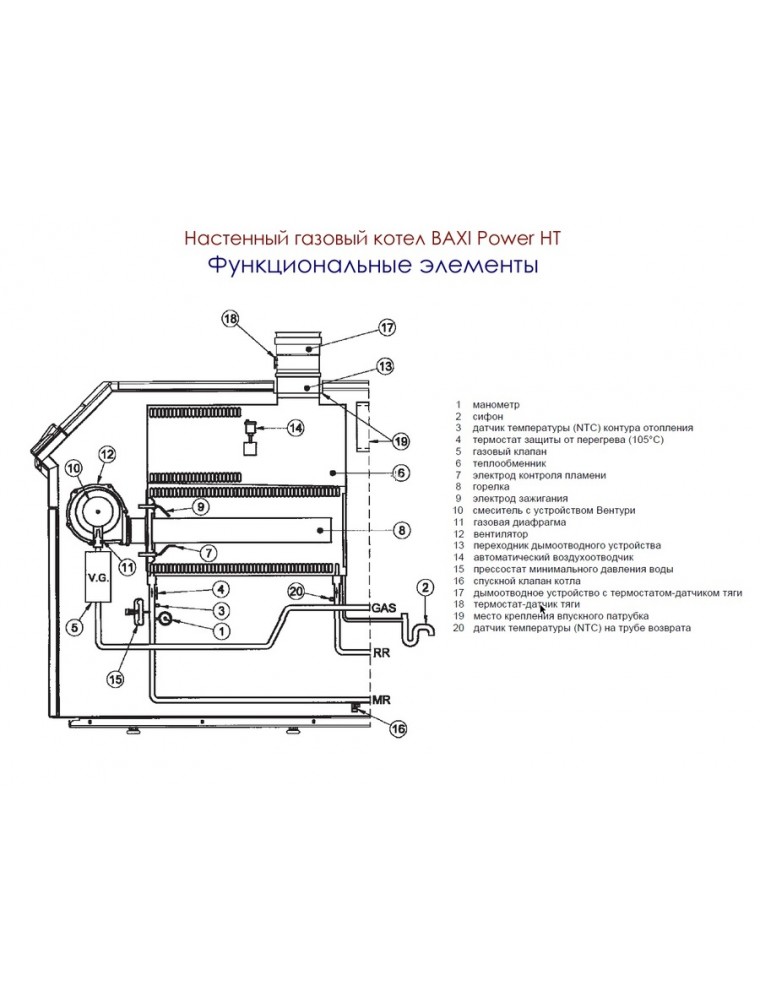 Котел power ht. Котел газовый Power HT 1. 850. Baxi Power HT 1.450 дымоход. Baxi Power HT 1.450. Baxi Power HT-A 1.650 котел газовый напольный/ конденсационный.