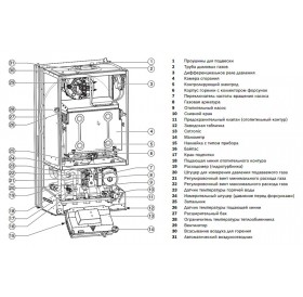 Настенный котел Bosch ZSA 24 - 2 K