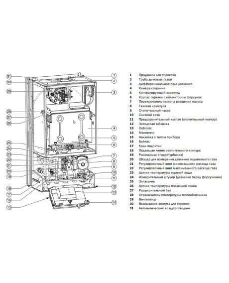 Настенный котел Bosch ZSA 24 - 2 K