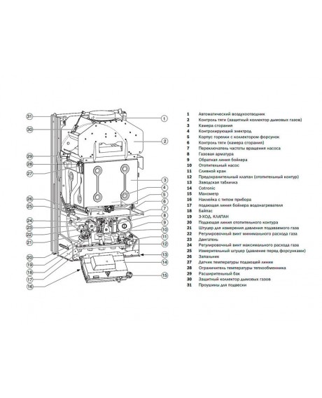 Настенный котел Bosch ZWC24-3 MFA