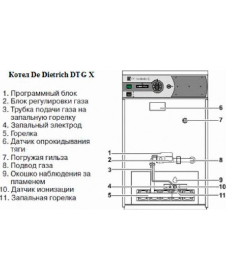 Напольный котел De Dietrich DTG X 48 N 