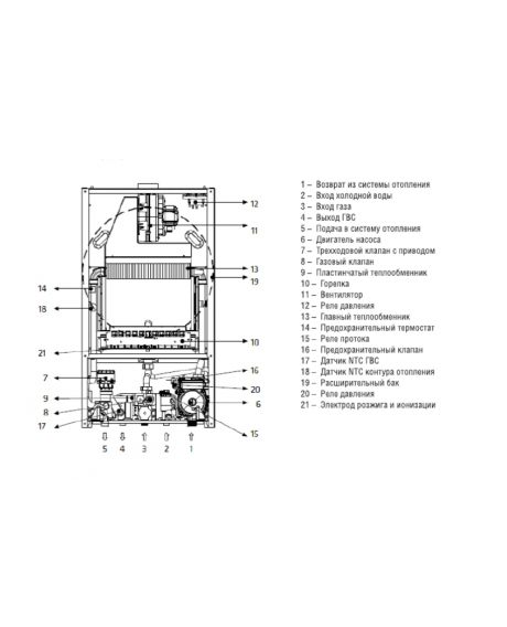 Настенный котел Kentatsu Furst Nobby Smart 12-2CSF