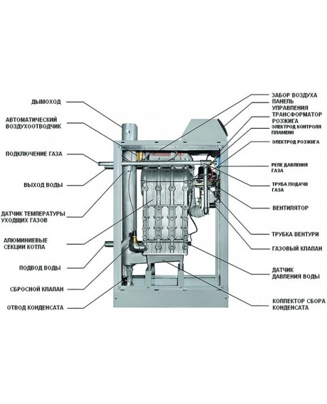 Настенный котел Kentatsu Impect-3/W