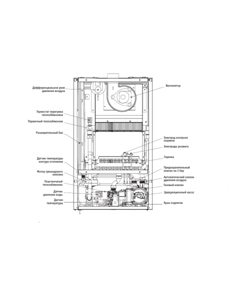 Настенный котел Kentatsu Nobby Balance 28-2CS