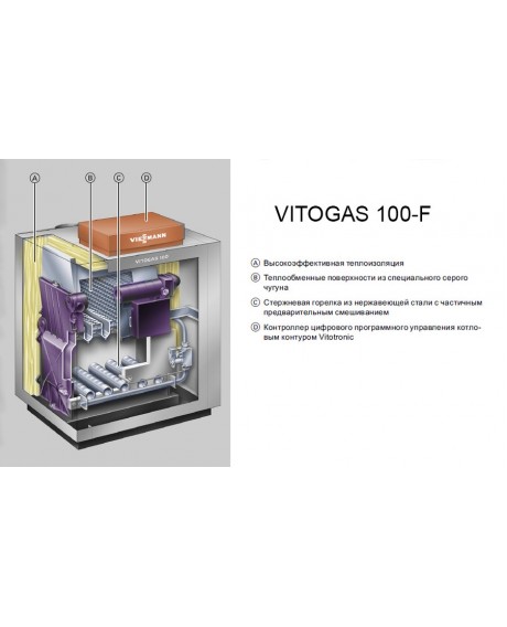 Напольный котел Viessmann Vitogas 100-F 60 кВт (GS1D874) 